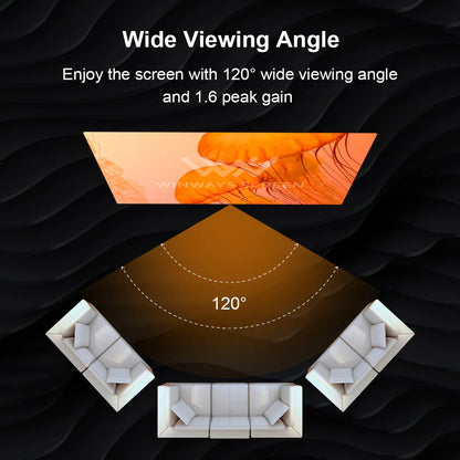 Winways Medium Throw ALR Rollable Fresnel Screen