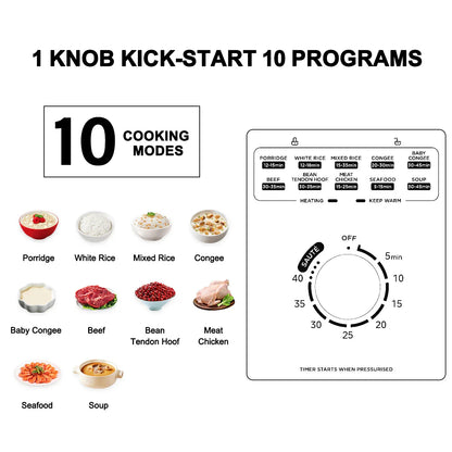 Midea 5L Pressure Cooker 24-Hour Pre-Set Timer