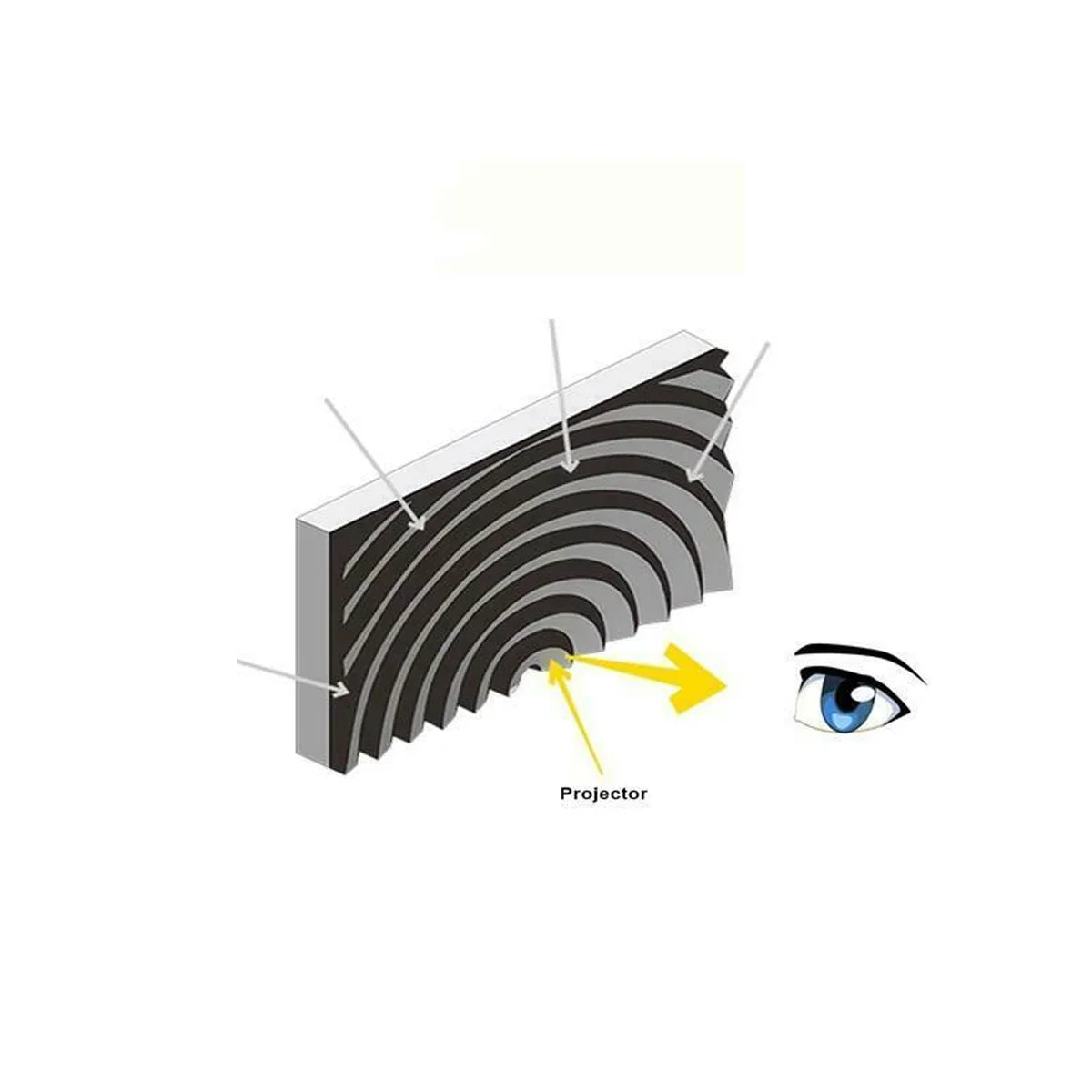 Winways Medium Throw ALR 100'' Solid Panel Fresnel Screen