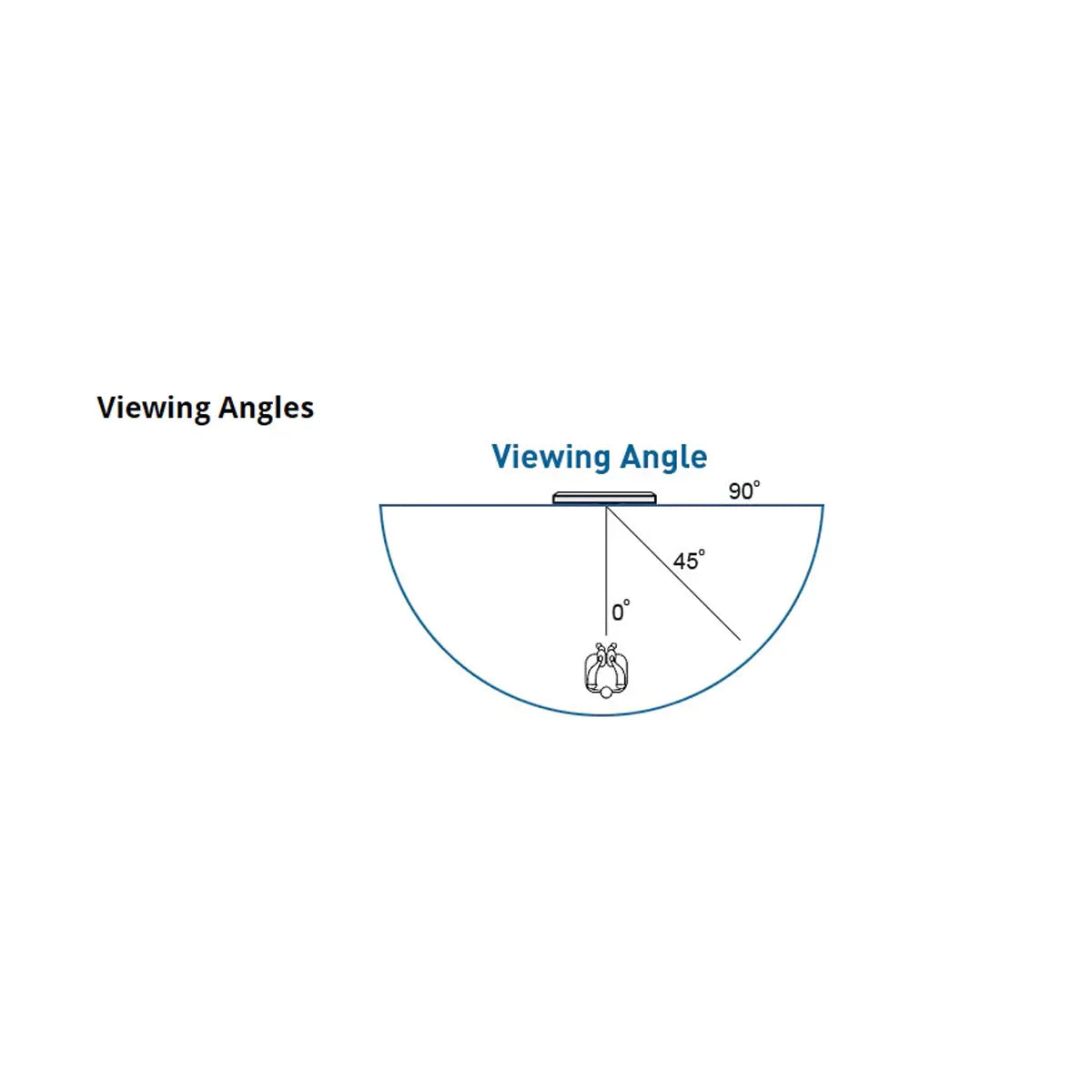 Winways Medium Throw ALR 100'' Solid Panel Fresnel Screen