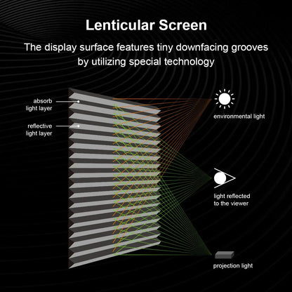 Winways UST Throw ALR Fixed Frame Lenticular Screen