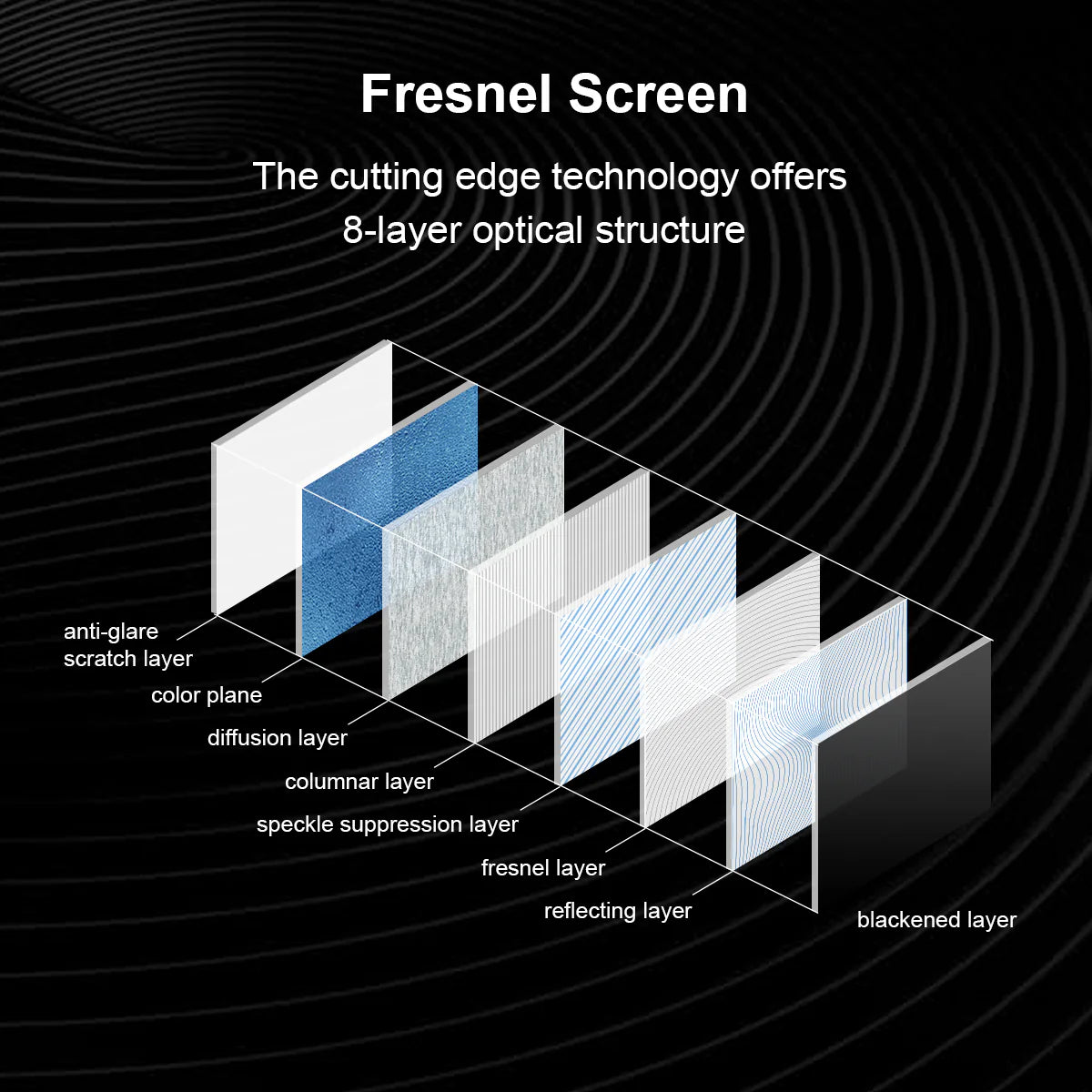 Winways UST Throw ALR Solid Panel Fresnel Screen