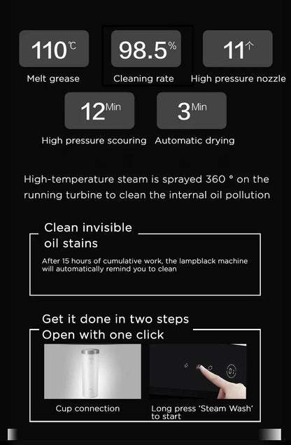 Midea 90cm Angled RangeHood High Temperature Self-Cleaning