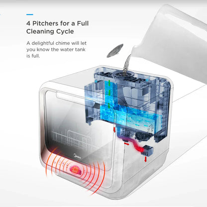 [Refurbished] Midea Benchtop Mini Dishwasher Multifunctional 3 Place Dish Washing