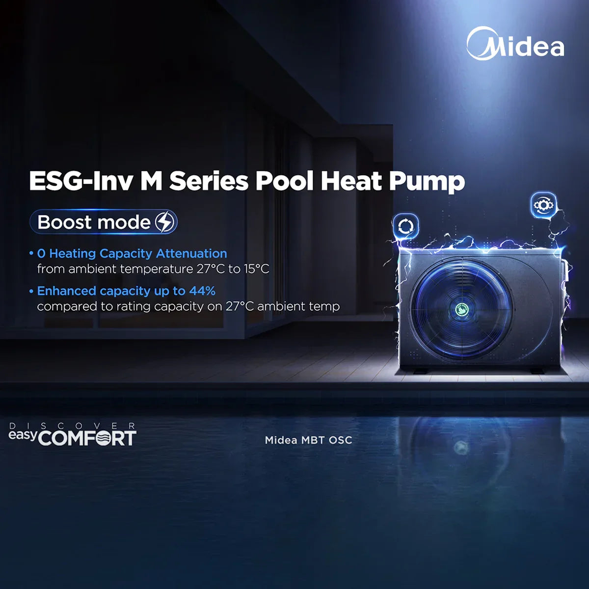Midea ESG-Inv M Series Pool Heat Pump 7KW