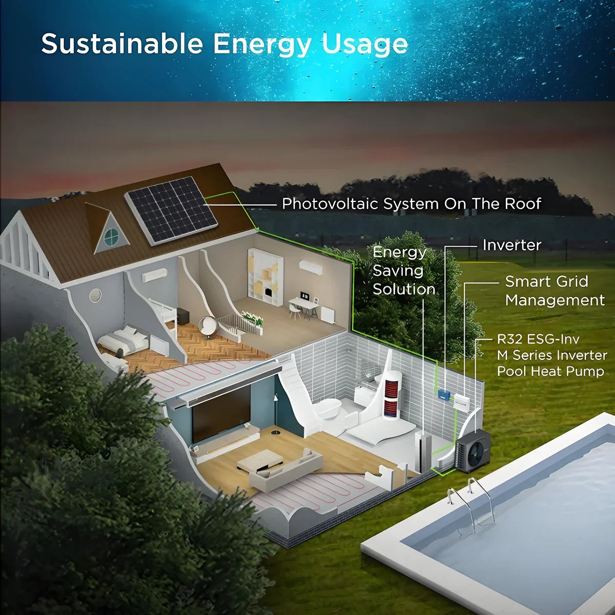 Midea ESG-Inv M Series Pool Heat Pump 20KW