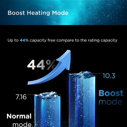Midea ESG-Inv M Series Pool Heat Pump 16KW