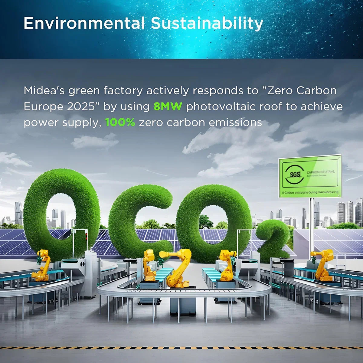 Midea ESG-Inv M Series Pool Heat Pump 20KW