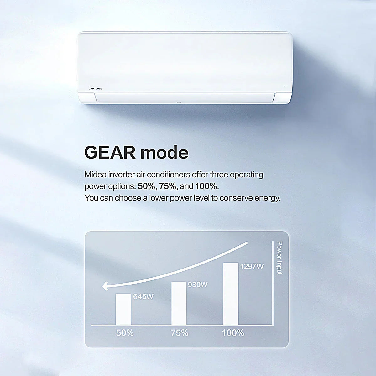 Midea Xtreme Save Split Air Conditioner 3.5 kW
