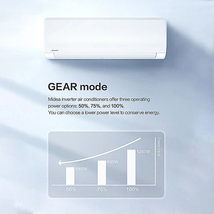 Midea Xtreme Save Split Air Conditioner 3.5 kW