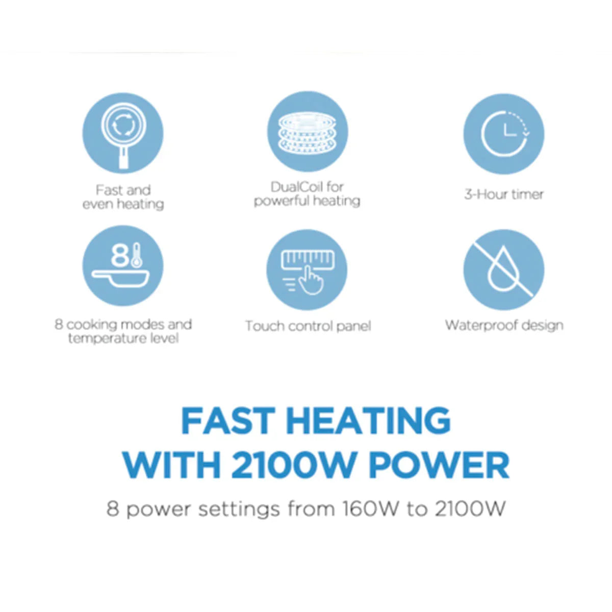 Midea Portable Induction Cooker with Stainless Steel Pot + BUYDEEM 36cm Nonstick BBQ Grill Pan